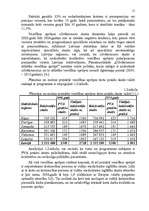 Diplomdarbs 'Valsts budžeta finansēto veselības aprūpes pakalpojumu attīstības analīze', 15.