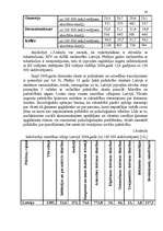 Diplomdarbs 'Valsts budžeta finansēto veselības aprūpes pakalpojumu attīstības analīze', 20.