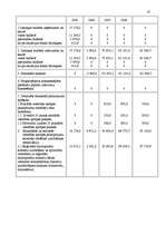 Diplomdarbs 'Valsts budžeta finansēto veselības aprūpes pakalpojumu attīstības analīze', 37.