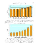 Diplomdarbs 'Valsts budžeta finansēto veselības aprūpes pakalpojumu attīstības analīze', 41.