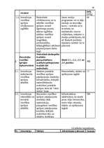 Diplomdarbs 'Valsts budžeta finansēto veselības aprūpes pakalpojumu attīstības analīze', 48.