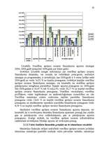 Diplomdarbs 'Valsts budžeta finansēto veselības aprūpes pakalpojumu attīstības analīze', 62.
