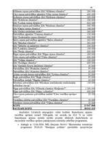 Diplomdarbs 'Valsts budžeta finansēto veselības aprūpes pakalpojumu attīstības analīze', 68.