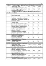 Diplomdarbs 'Valsts budžeta finansēto veselības aprūpes pakalpojumu attīstības analīze', 81.