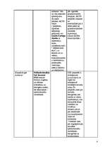 Konspekts 'Iekšējās sekrēcijas dziedzeri un to hormoni', 4.
