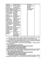 Konspekts 'Iekšējās sekrēcijas dziedzeri un to hormoni', 12.