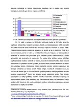 Diplomdarbs 'Inovatīvo risinājumu iespējas e-komercijas attīstībā Latvijā', 33.
