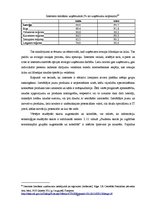 Diplomdarbs 'Inovatīvo risinājumu iespējas e-komercijas attīstībā Latvijā', 47.