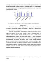 Diplomdarbs 'Inovatīvo risinājumu iespējas e-komercijas attīstībā Latvijā', 61.