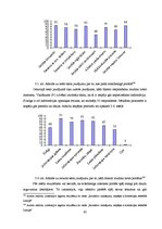 Diplomdarbs 'Inovatīvo risinājumu iespējas e-komercijas attīstībā Latvijā', 62.