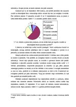 Diplomdarbs 'Inovatīvo risinājumu iespējas e-komercijas attīstībā Latvijā', 63.