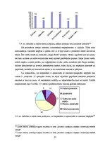 Diplomdarbs 'Inovatīvo risinājumu iespējas e-komercijas attīstībā Latvijā', 64.