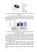 Diplomdarbs 'Inovatīvo risinājumu iespējas e-komercijas attīstībā Latvijā', 70.