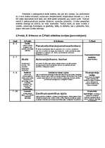 Konspekts 'Vispārīgā psiholoģija', 45.