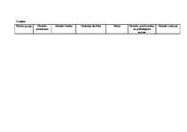 Konspekts 'Vispārīgā psiholoģija', 56.