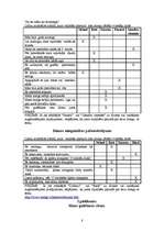 Referāts 'Gulēt pareizi? Skolēna darbības motivācija', 8.