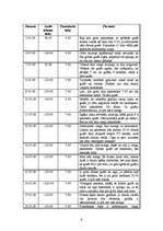 Referāts 'Gulēt pareizi? Skolēna darbības motivācija', 9.