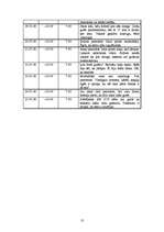 Referāts 'Gulēt pareizi? Skolēna darbības motivācija', 10.