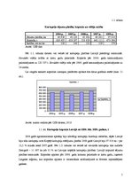 Referāts 'Kartupeļu ražošanas ekonomika', 5.