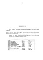 Referāts 'Kultūrpolitikas instrumentu nozīme Latvijas Nacionālā teātra darbībā', 28.