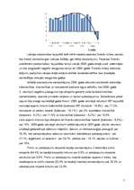 Referāts 'Latvijas iekšzemes kopprodukta rādītāja analīze', 7.