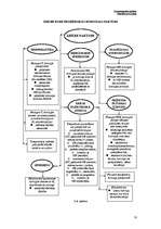 Konspekts 'Elektroķīmiskās korozijas iekšējie un ārējie faktori', 10.