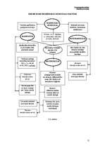 Konspekts 'Elektroķīmiskās korozijas iekšējie un ārējie faktori', 12.
