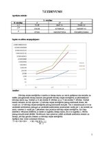 Referāts 'Mākslīgā intelekta pamati. Trešais uzdevumu bloks', 2.