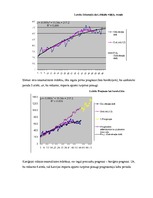 Referāts 'Latvijas importa pieauguma prognozēšana 2008.gada pēdējiem trim mēnešiem un 2009', 9.