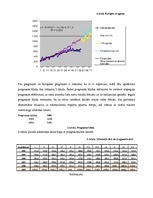 Referāts 'Latvijas importa pieauguma prognozēšana 2008.gada pēdējiem trim mēnešiem un 2009', 10.