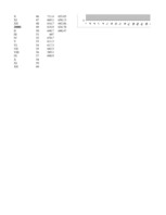 Referāts 'Latvijas importa pieauguma prognozēšana 2008.gada pēdējiem trim mēnešiem un 2009', 15.