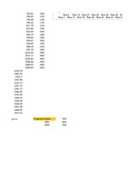 Referāts 'Latvijas importa pieauguma prognozēšana 2008.gada pēdējiem trim mēnešiem un 2009', 21.