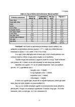 Referāts 'Restorāna "Lielupīte" tehnoloģiskais projekts', 27.