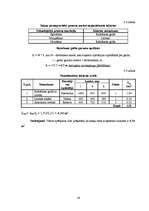 Referāts 'Restorāna "Lielupīte" tehnoloģiskais projekts', 29.