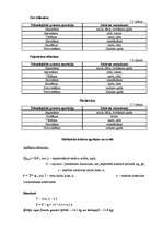 Referāts 'Restorāna "Lielupīte" tehnoloģiskais projekts', 35.