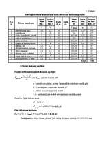 Referāts 'Restorāna "Lielupīte" tehnoloģiskais projekts', 39.