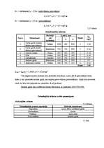 Referāts 'Restorāna "Lielupīte" tehnoloģiskais projekts', 42.