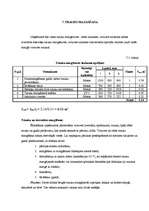 Referāts 'Restorāna "Lielupīte" tehnoloģiskais projekts', 43.