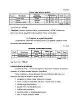 Referāts 'Restorāna "Lielupīte" tehnoloģiskais projekts', 46.