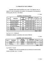 Referāts 'Restorāna "Lielupīte" tehnoloģiskais projekts', 50.