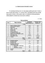 Referāts 'Restorāna "Lielupīte" tehnoloģiskais projekts', 52.