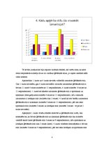 Referāts 'Latvijas Universitātes Ekonomikas un Vadības fakultātes studentu attieksme pret ', 6.