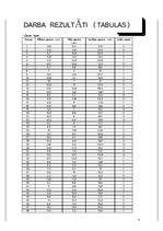 Referāts 'Mainība', 4.