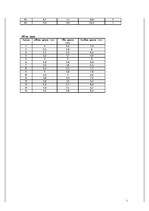 Referāts 'Mainība', 5.