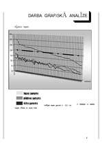 Referāts 'Mainība', 6.