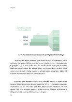 Diplomdarbs 'Digitālās tehnoloģijas kā Kopenhāgenas valsts sektora inovatīvs risinājums', 35.