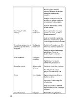 Diplomdarbs 'Digitālās tehnoloģijas kā Kopenhāgenas valsts sektora inovatīvs risinājums', 68.