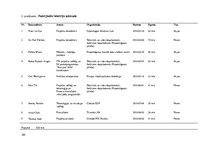 Diplomdarbs 'Digitālās tehnoloģijas kā Kopenhāgenas valsts sektora inovatīvs risinājums', 101.