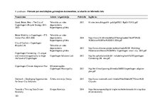 Diplomdarbs 'Digitālās tehnoloģijas kā Kopenhāgenas valsts sektora inovatīvs risinājums', 103.