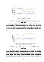 Diplomdarbs 'Zaļo tehnoloģiju ieviešana kuģniecībā: uzņēmums “MSC” kā labās prakses piemērs i', 25.